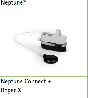 Phonak Roger X(03) Compatible Receiver 052-3215-X03P5 FM Transmitters 