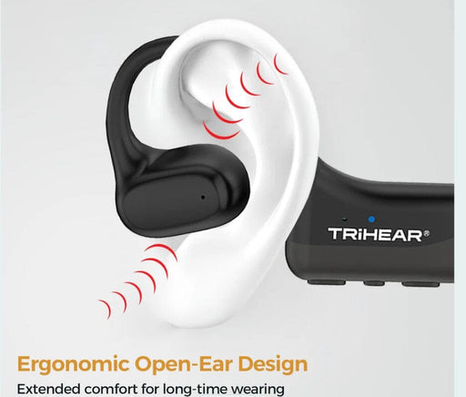 TriHear Liber Assistive Listening Device Audio Amplifier with open ear design fit over the outer ear.  Good for extended wear and long-term comfort. 