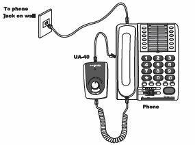 Serene Innovations Phone Amplifier With Handset/Headset For Clarity Model UA-50 Installation Diagram