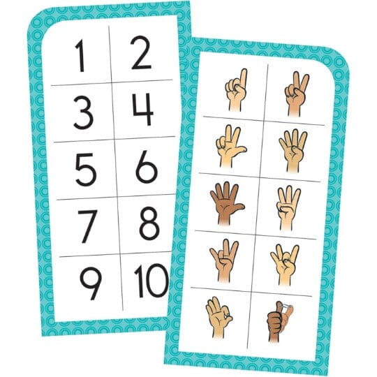 1 Sign Language American Sign Language Numbers 1 10 ASL Sign Language Numbers & Math